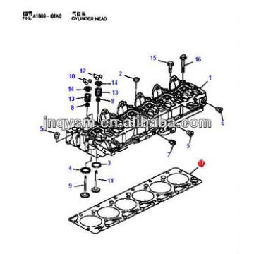 engine gasket kits for excavator