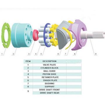 Hot sale for Hydraulic pump spare parts for LZV120 PK100