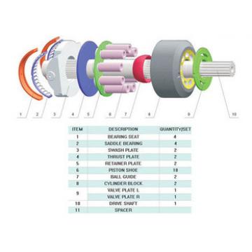 Hydraulic piston pump parts for KYB PSVD-26E