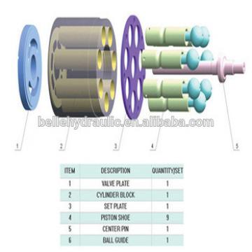 Low price for Hydraulic piston pump parts for Yuken A37