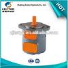 Professional DVLB-2V-20 hydraulic vane pump manufacturer from china #1 small image