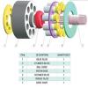 Hydraulic swing motor spare parts for SK200-3 #1 small image