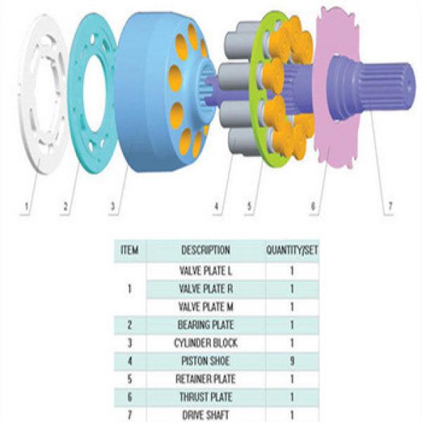 PVG130 PV29 PV74 PV76 Hydraulic pump spare parts #1 image