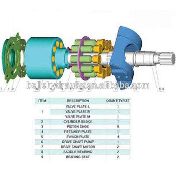 China made Hydraulic pump spare parts for HMV180 low price #1 image