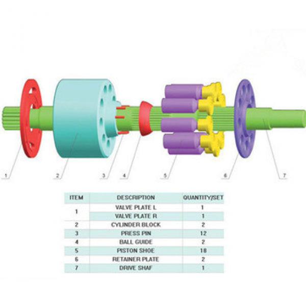 Nice discount for Hydraulic pump spare parts for PV008 PV29 PV74 #1 image