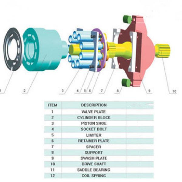 Hydraulic piston pump parts for PVG130 SPV18 PVP76 #1 image