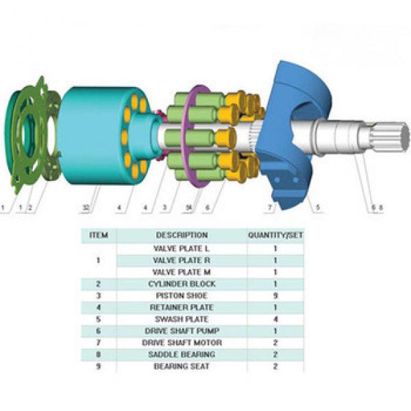 SPV15 Hydraulic pump spare parts Your reliable supplier #1 image