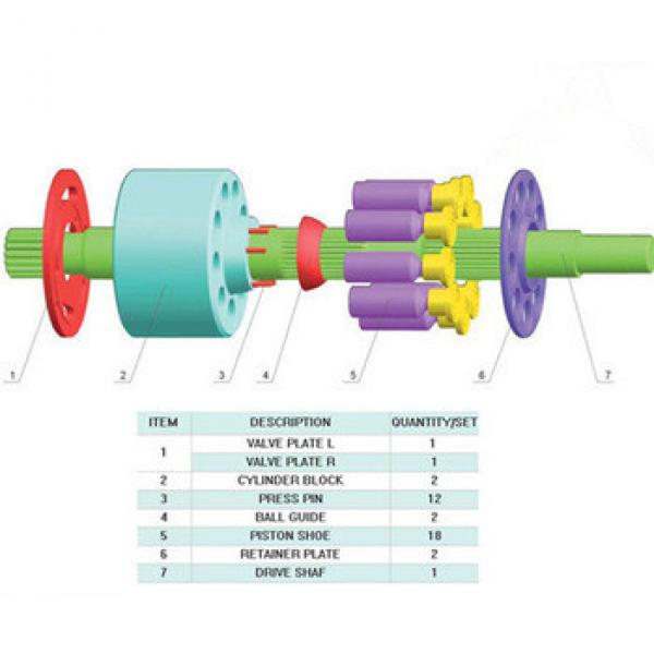 Large stock for M44 Hydraulic piston pump parts #1 image