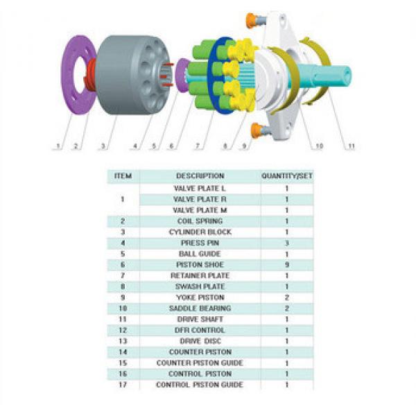 Uchida A10VD17 pump parts #1 image