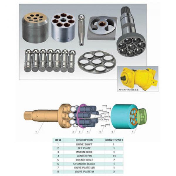 Rexroth A7V250 Hydraulic bent pump parts #1 image