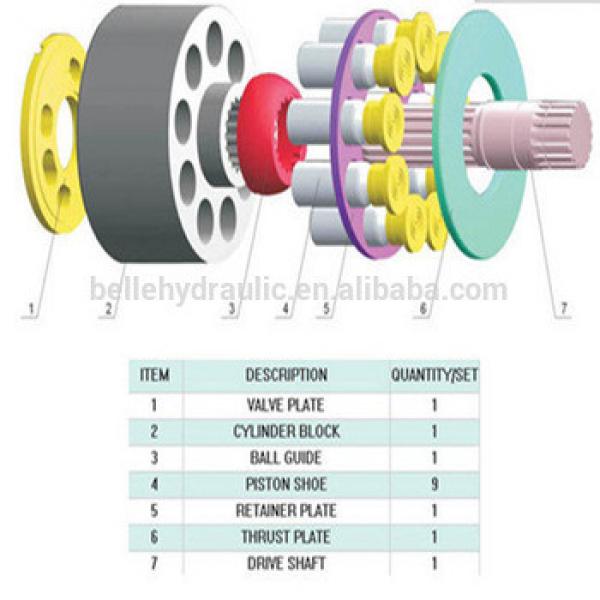 MX150 MX173 MX500 MX750 Hydraulic Swing motor parts #1 image