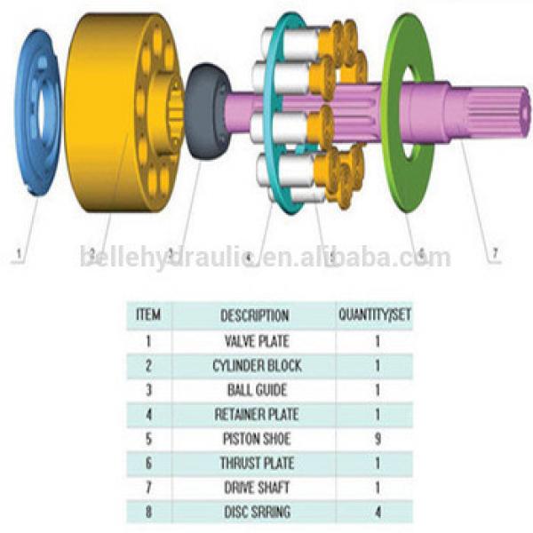 GM30H 35VA Hydraulic Travel motor parts in Large stock #1 image